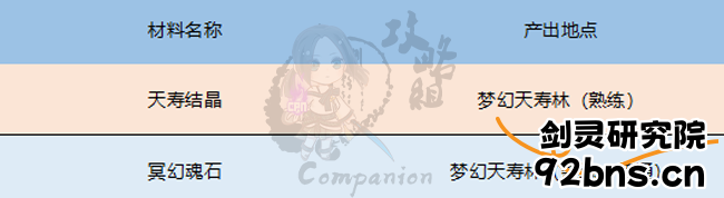 005205y0lqd31qp8kkhbmb.png