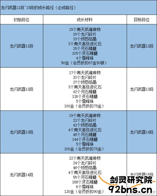 012229zfam5apip5y5i3t3.jpg