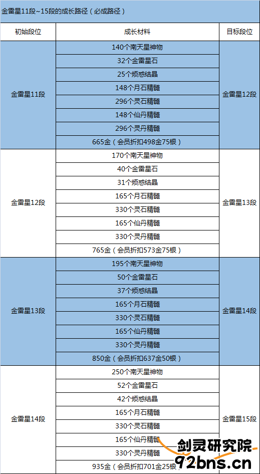 baYAqFbsEmaDBlF.png!a-3-854x.png