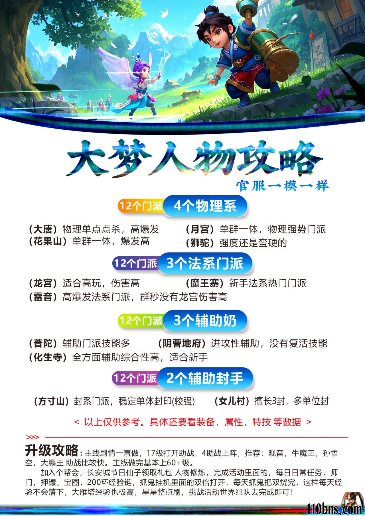 人物攻略.png