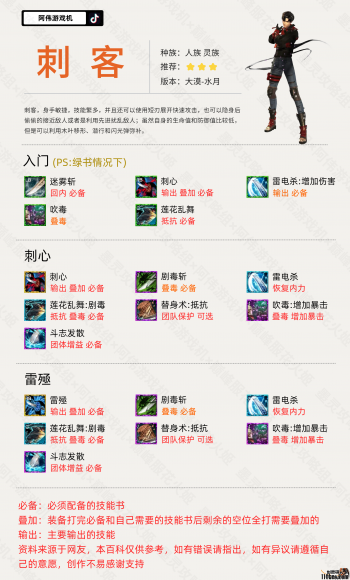 《剑灵私服》仙界初战 蟠桃园详解