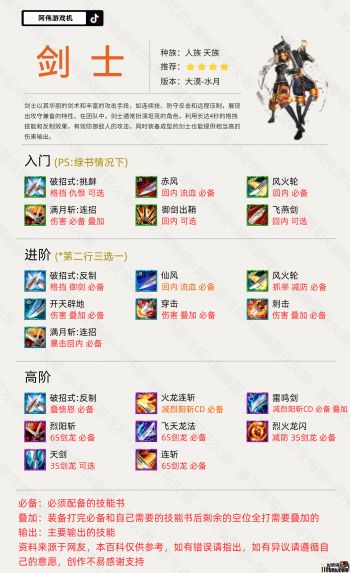 《剑灵私服》弓手为无锁定，可以使用陷阱