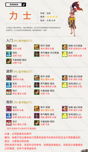 《剑灵私服》宠物也能镶嵌，可爱修罗王登场