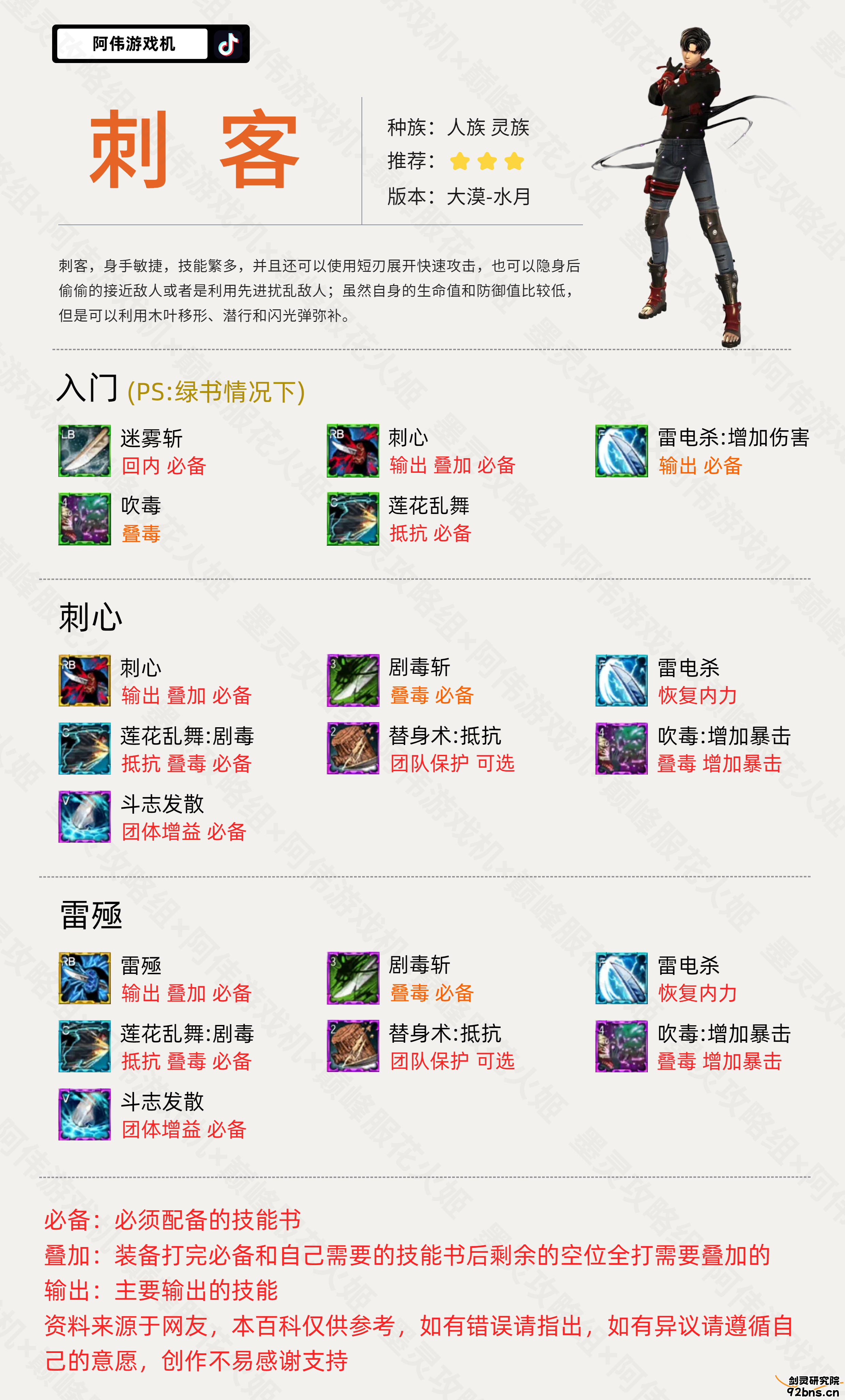 刺客.png