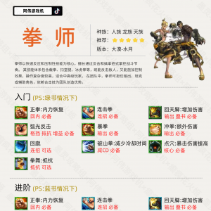 《剑灵私服》巅峰服全职业配装推荐（主流）